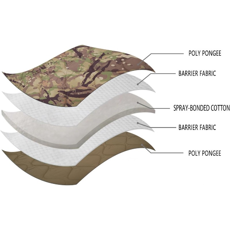 Camo Woobie Blanket Military P - Outdoor Hunting Blanket recension och pris